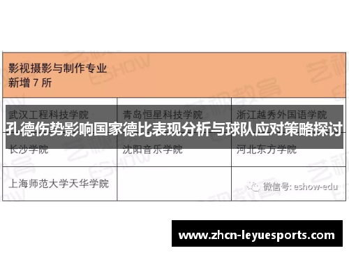 孔德伤势影响国家德比表现分析与球队应对策略探讨