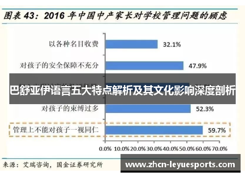 巴舒亚伊语言五大特点解析及其文化影响深度剖析