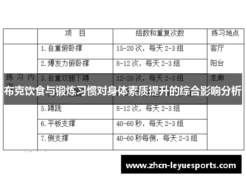 布克饮食与锻炼习惯对身体素质提升的综合影响分析