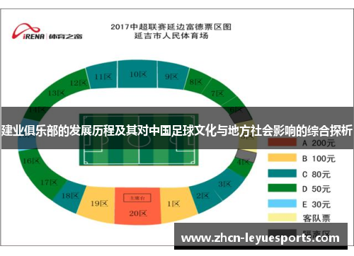 建业俱乐部的发展历程及其对中国足球文化与地方社会影响的综合探析