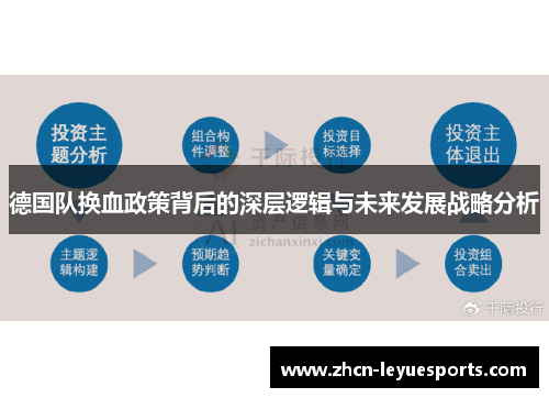 德国队换血政策背后的深层逻辑与未来发展战略分析